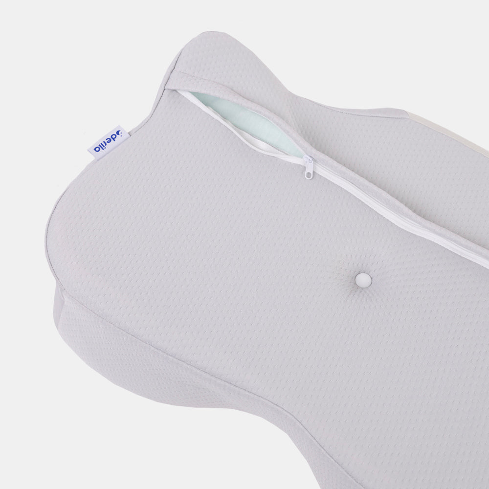 Derila Ergo Thermo Cover