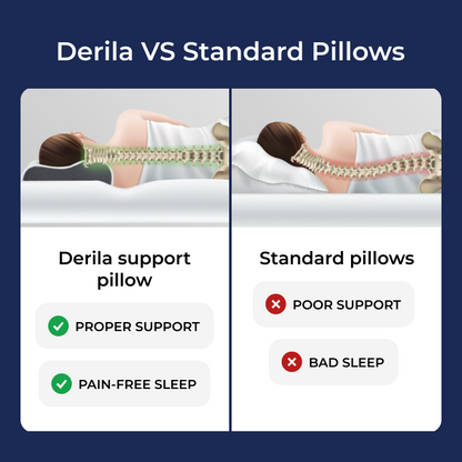 Neck Support Pillow, Premium Memory Foam - Derila Ergo