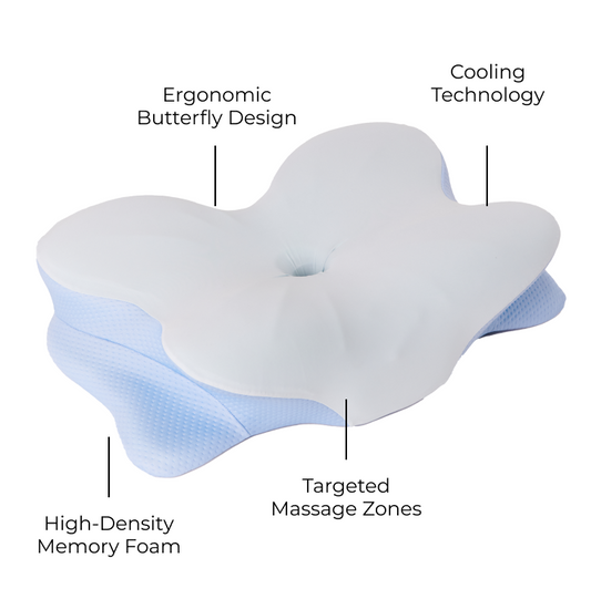 Neck Support Pillow, Premium Memory Foam - Derila Ergo