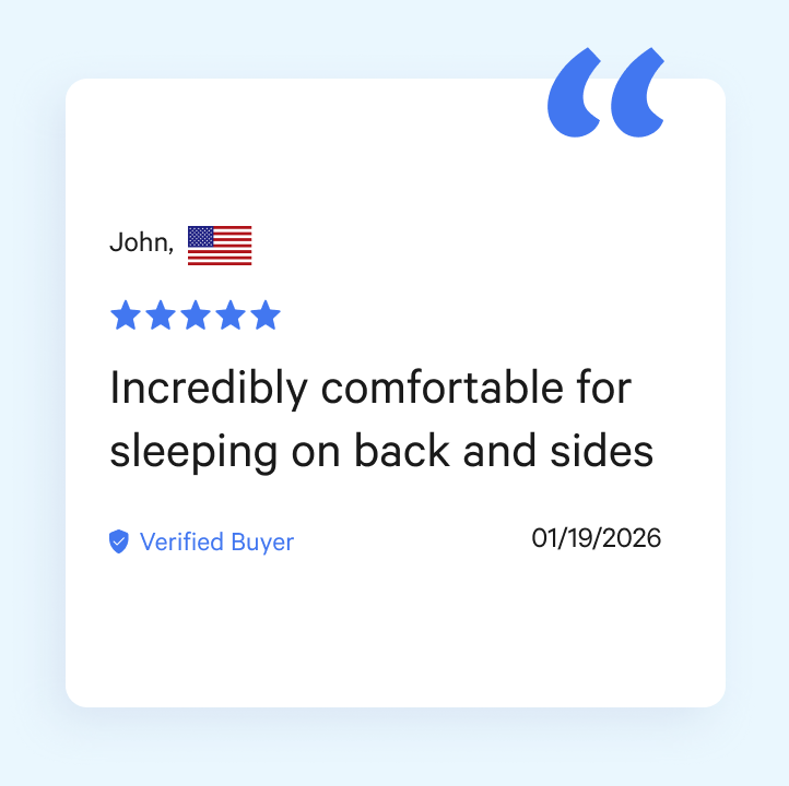 Neck Support Pillow, Premium Memory Foam - Derila Ergo